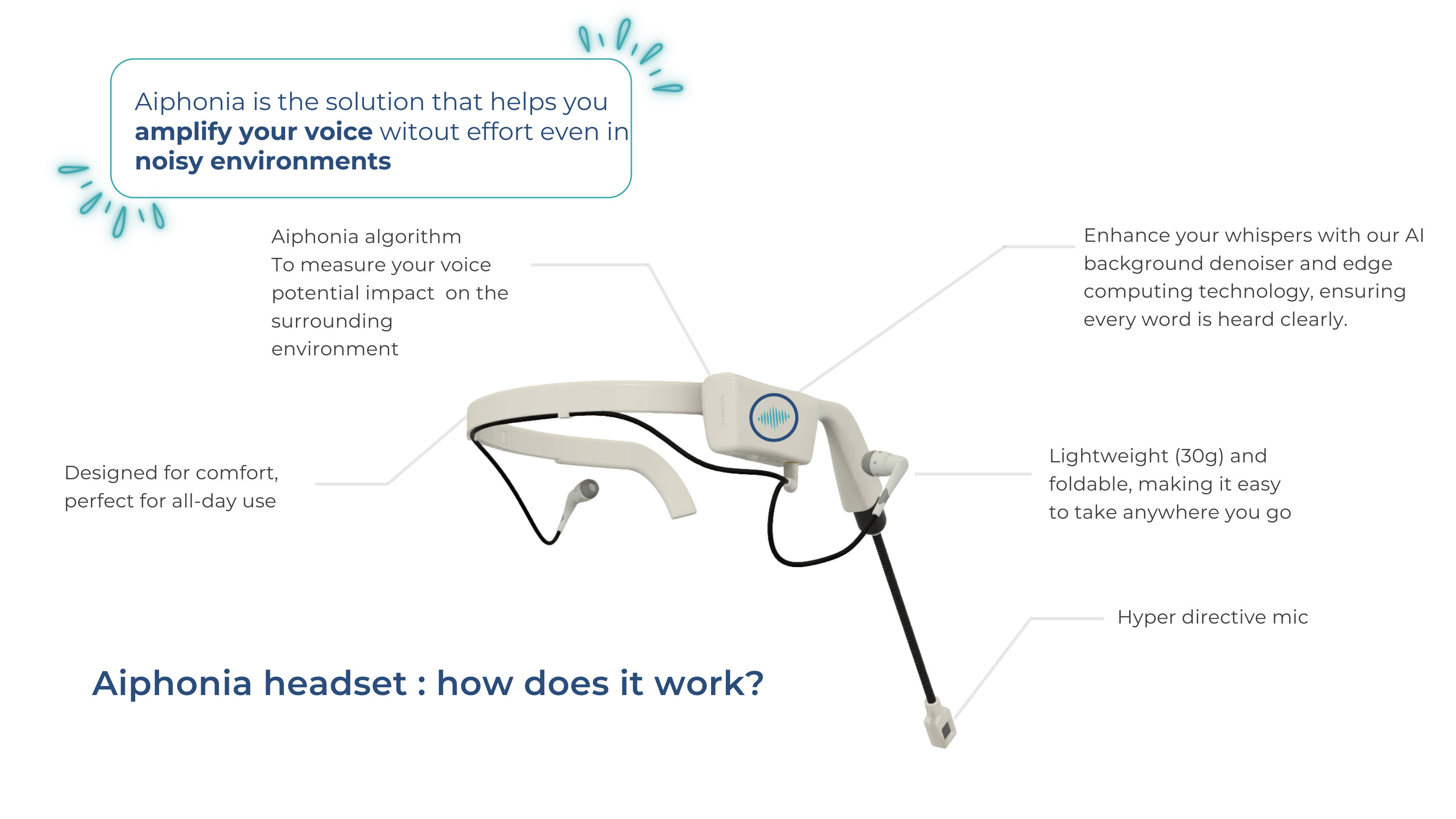 How does the aiphonia Headset works